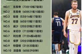 kaiyun体育app-东契奇巅峰对决，Karsa与60激战篮网分钟，赛事规则更新胜负难料！-kaiyun体育app